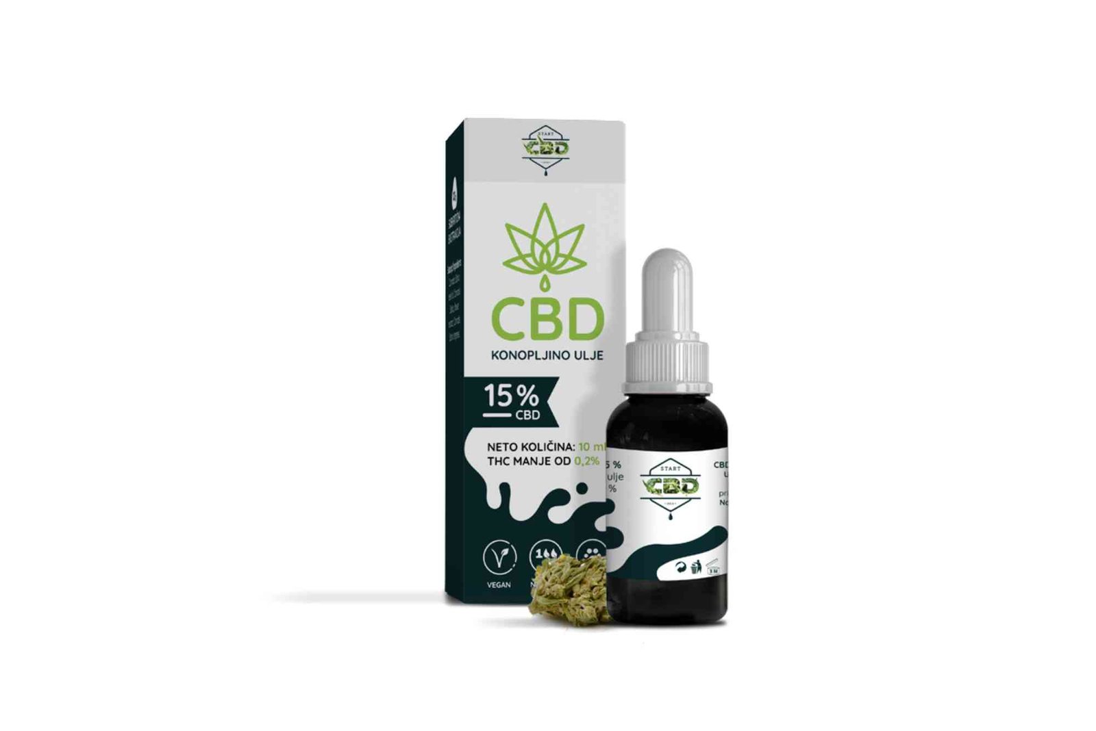 Daily CBD Use UAE