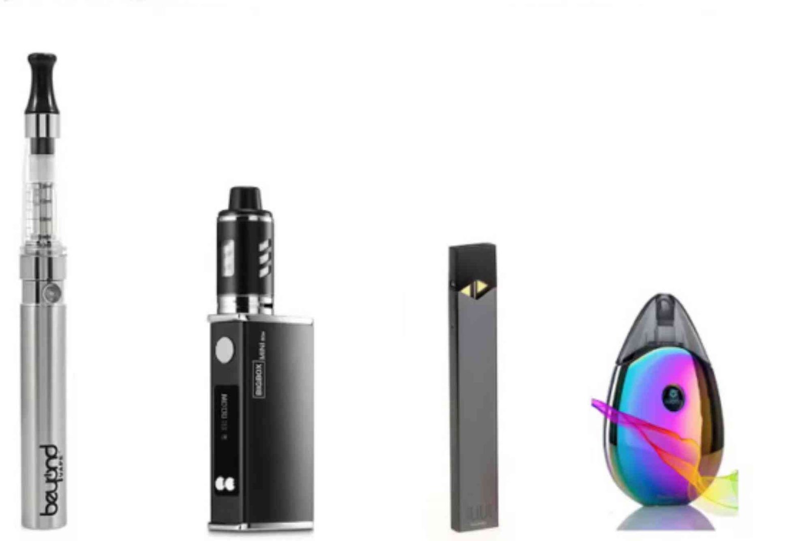 What Does Illegal THC Vape Look Llike