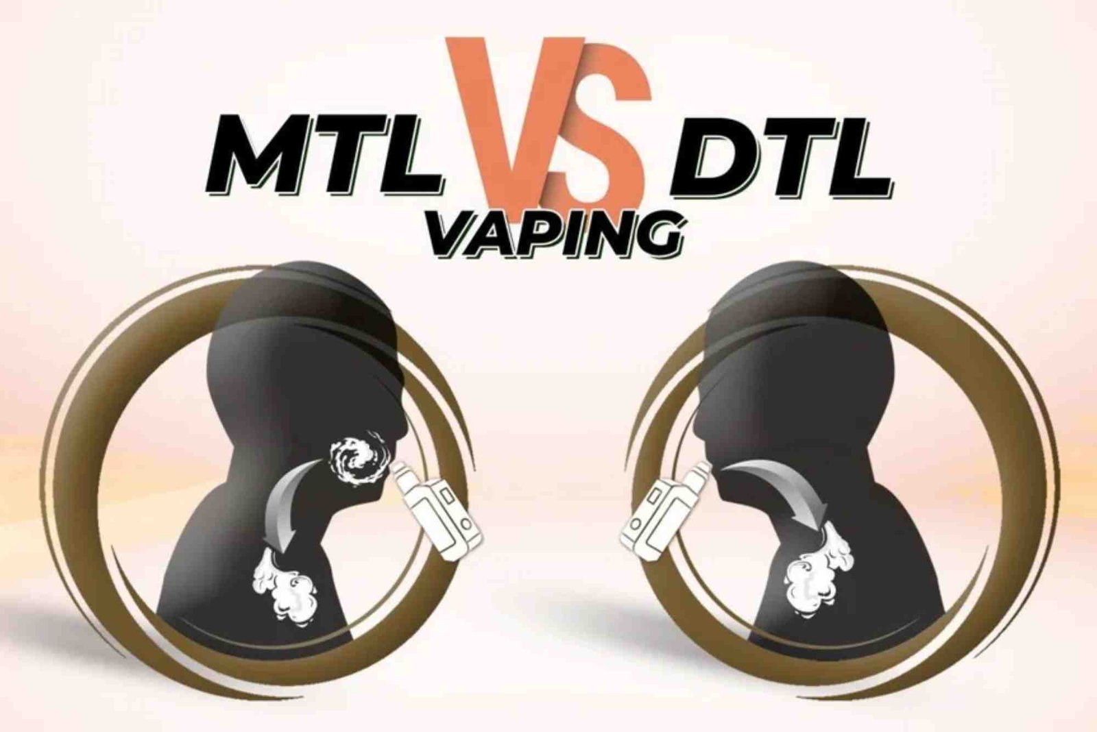 MTL DTL Difference