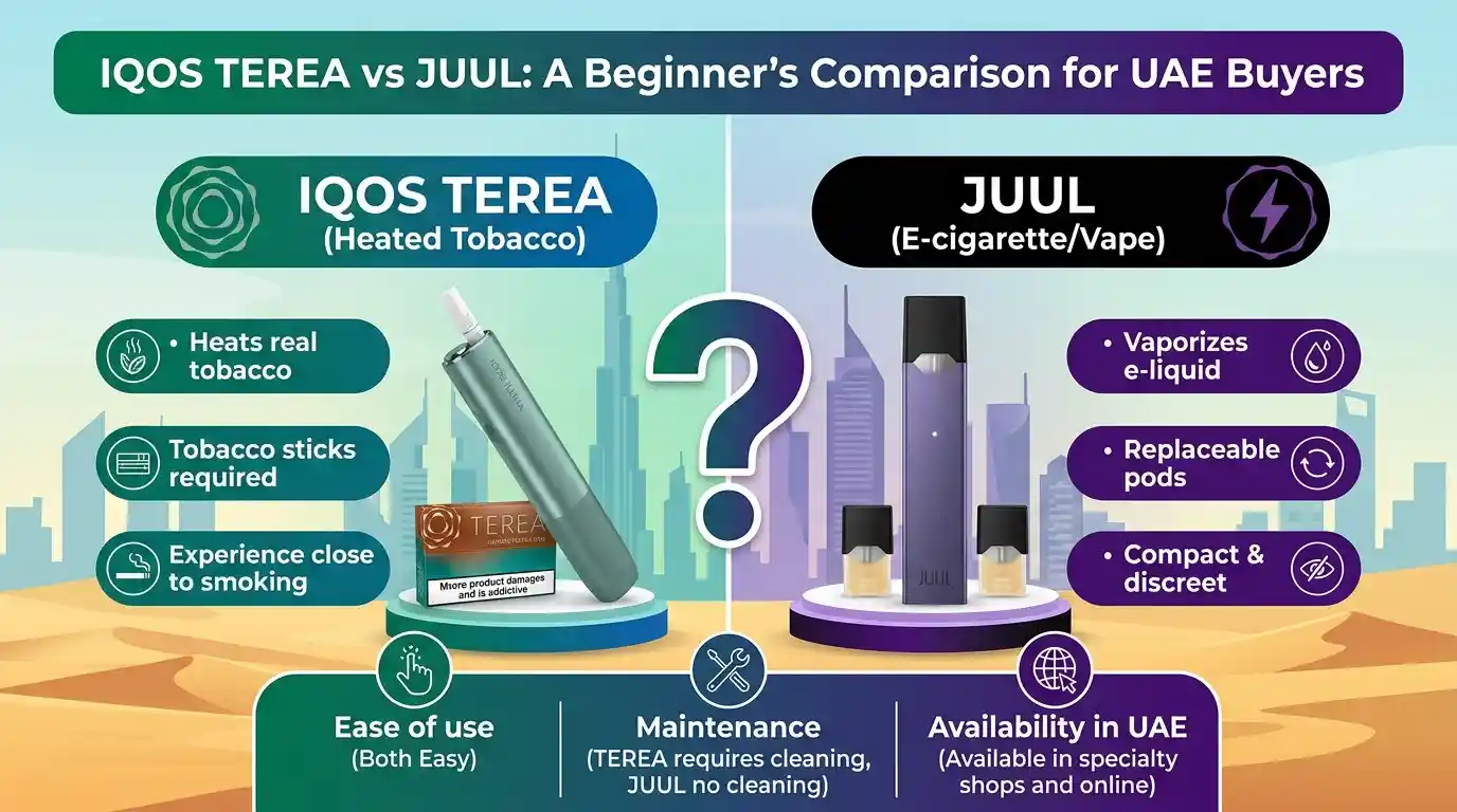 IQOS TEREA vs JUUL